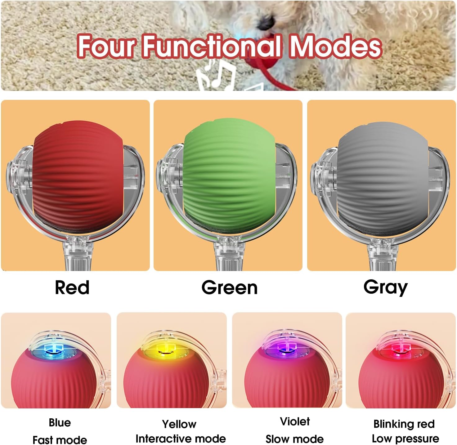 Product with four functional modes shown on a yellow background