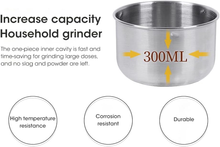 Mini Electric Grinder