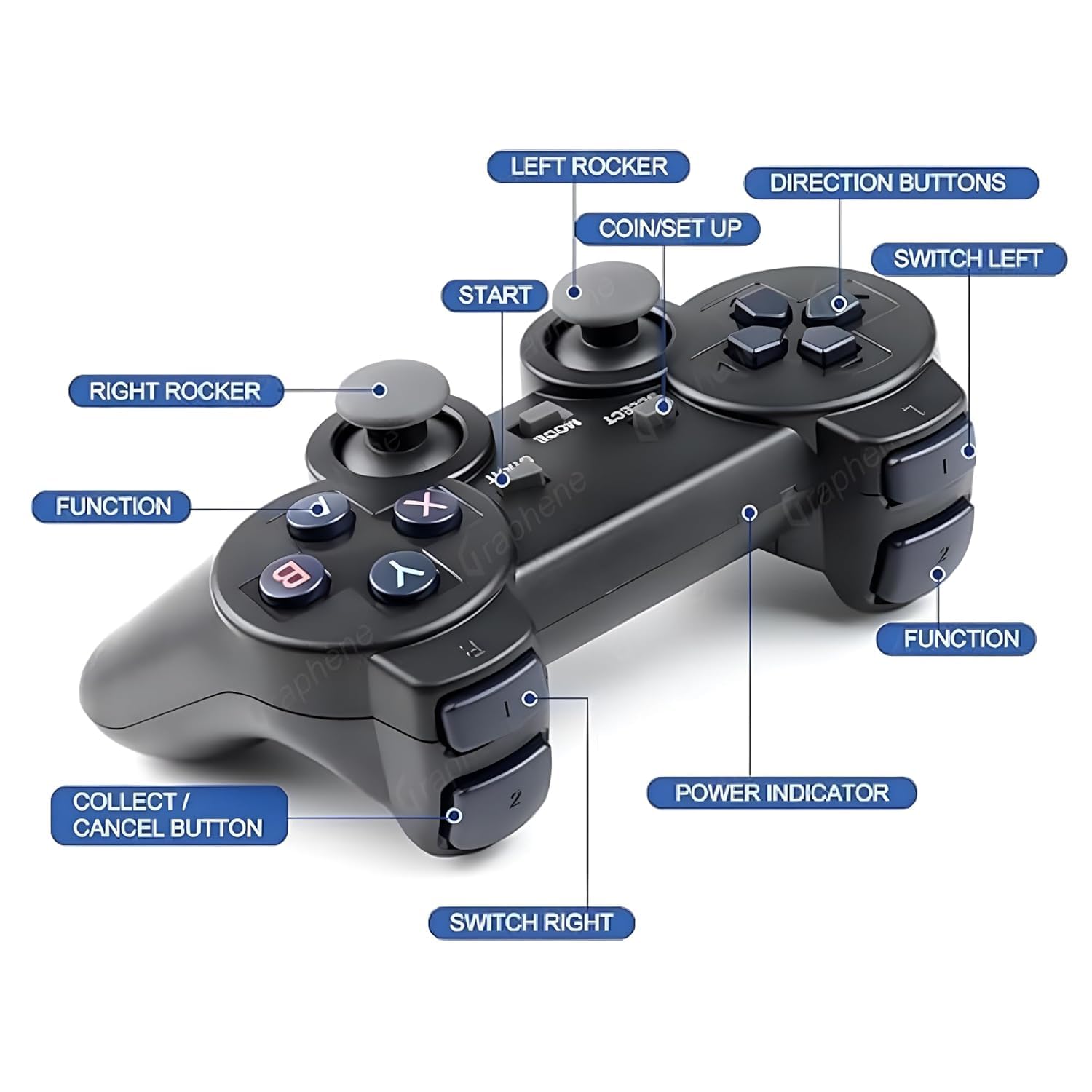Portable mini game console