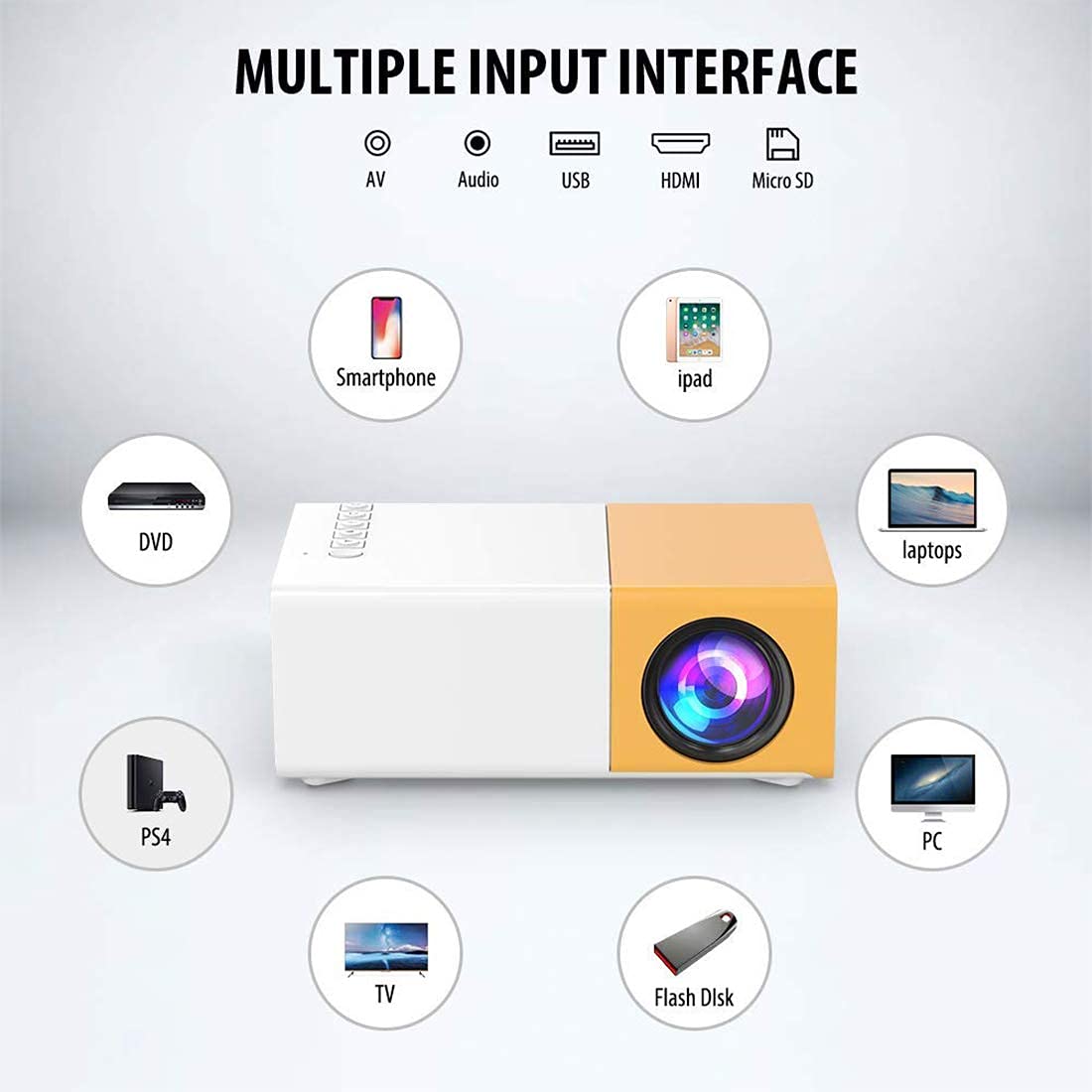 Yellow LED Projector