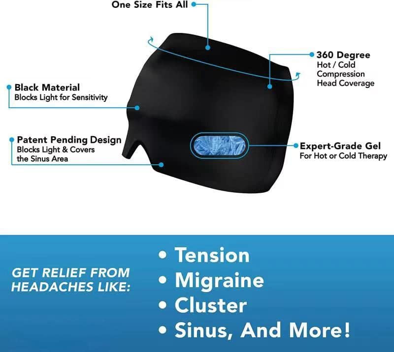Black headache relief mask with features highlighted on a white background