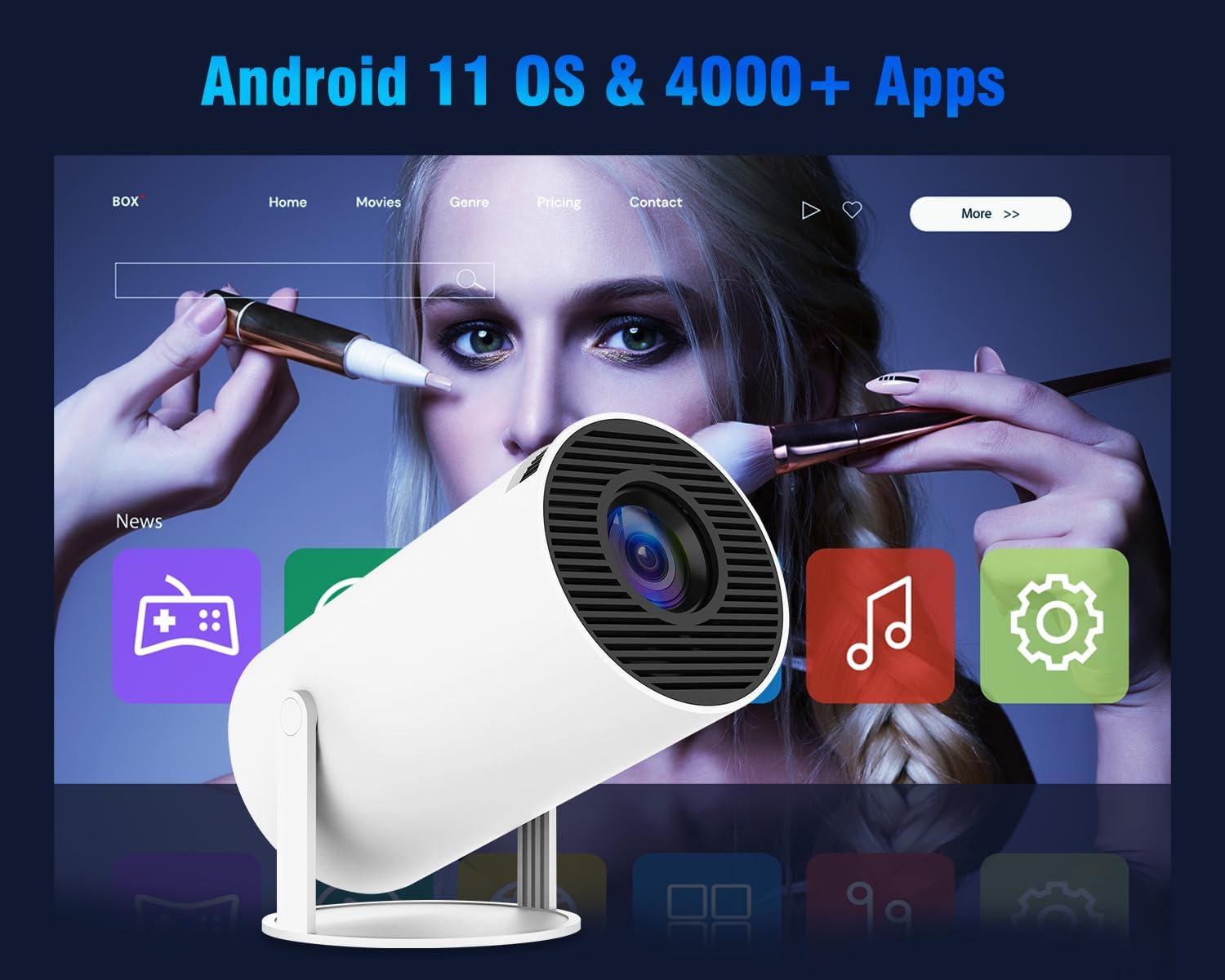 Projector