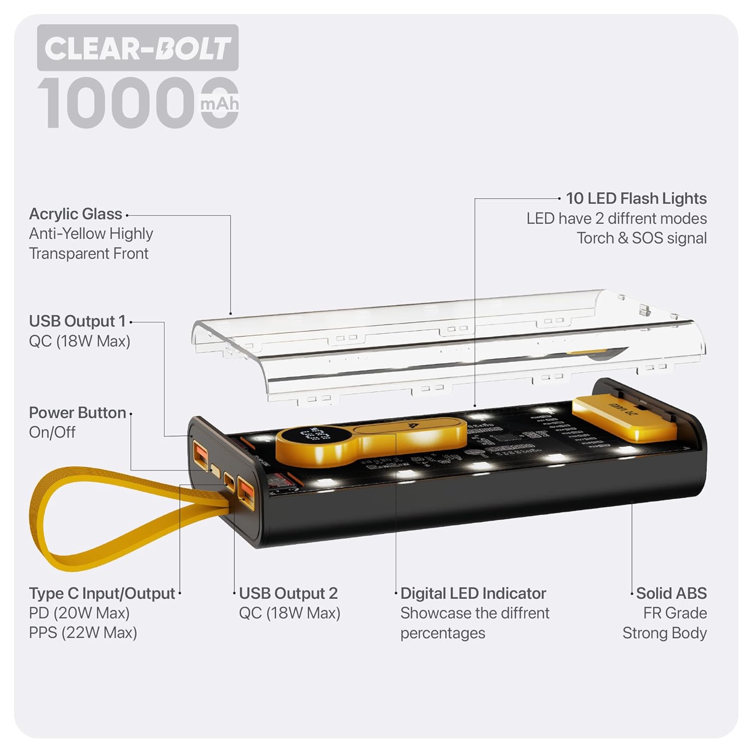 Fast Charging Power Bank