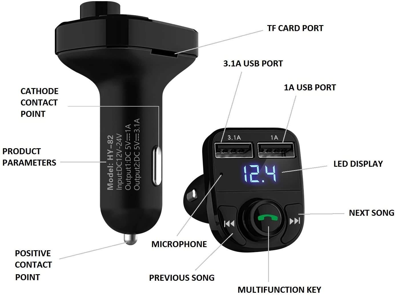 USB Car Charger