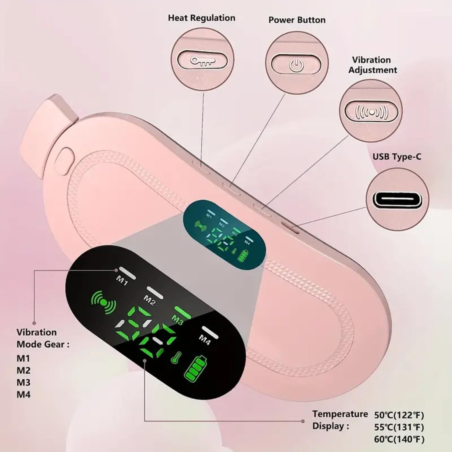 Pink electronic device with control panel and labeled features on a light pink background