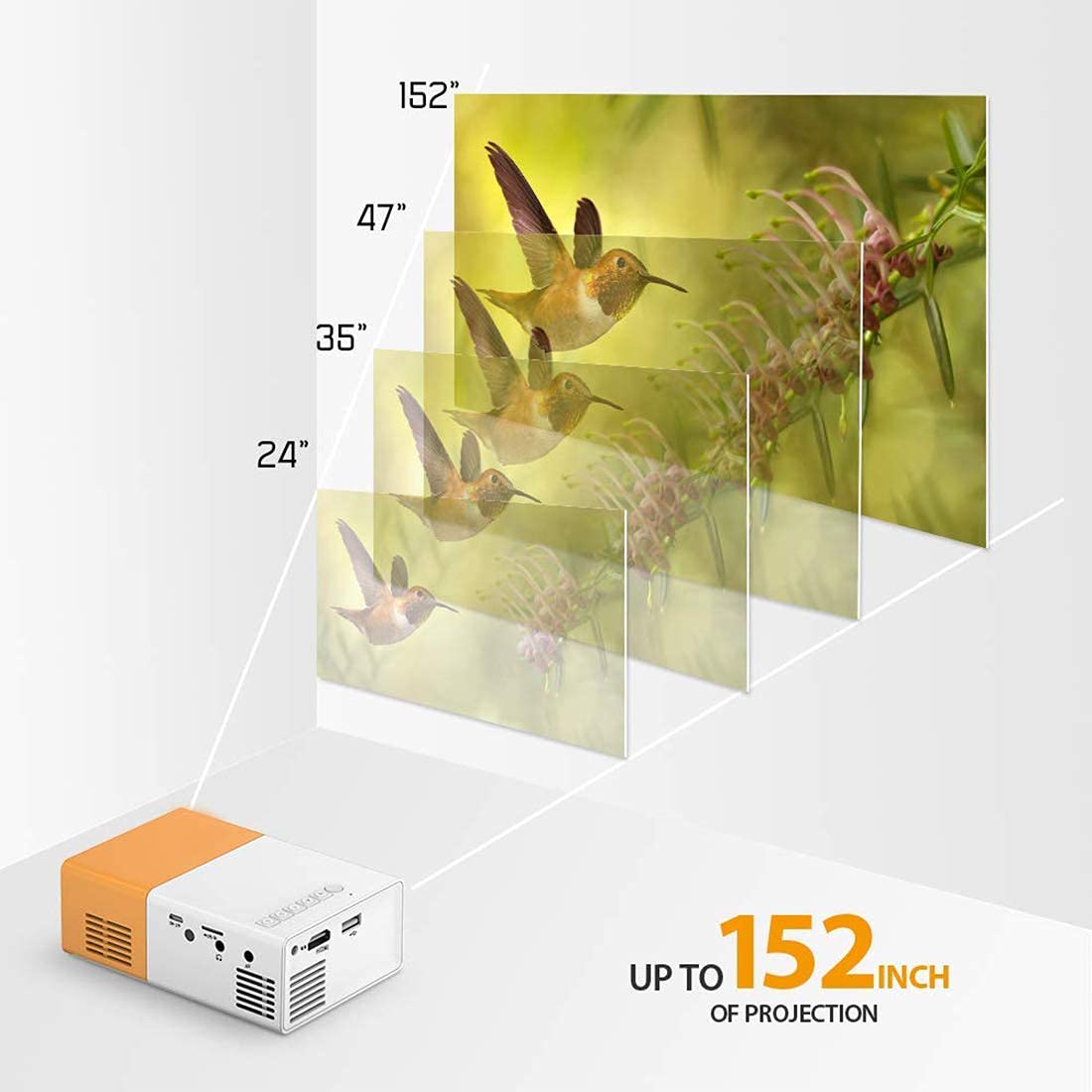 Yellow LED Projector